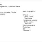 Palitos de zanahoria Florette 165g
