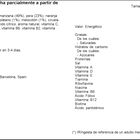 Bebida multifrutas 11 vitaminas Granini 1l