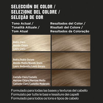 Tinte Para El Cabello Revlon Colorstay N&ordm; 7.1 Rubio Ceniza