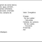 Crema de jamón ibérico Iberitos 140g