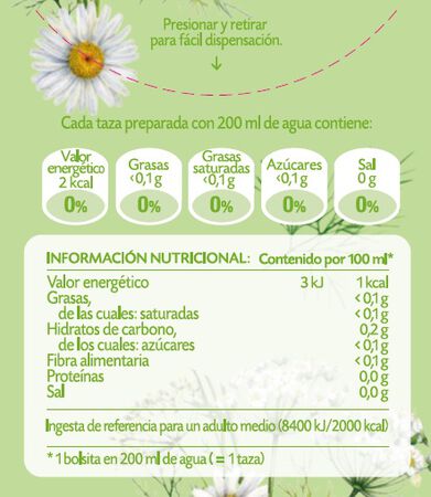 Infusi&oacute;n Pompadour 20u digestive plus