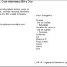 L Casei Actimel Danone pack 6 fresa