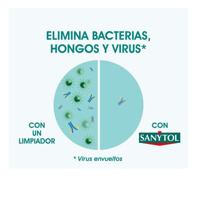 Toallitas desinfectantes Sanytol 30 uds