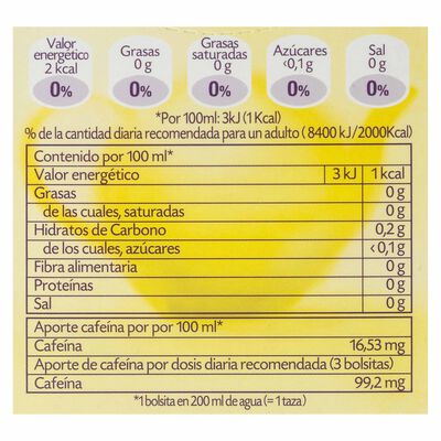 Multinfusión Pompadour 20u quema-grasa