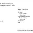 Crema de cacao Nutella 200g