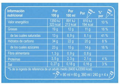 Helado Cornetto frigo 4u Classico