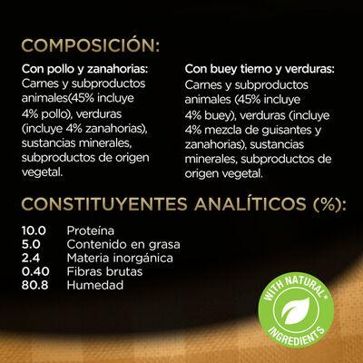 Comida h&uacute;meda perro C&eacute;sar pollo buey verdura pack 4