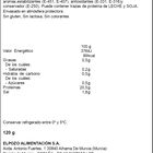Pechuga de pavo 1954 120 gr lonchas frescas finas sin gluten y sin lactosa