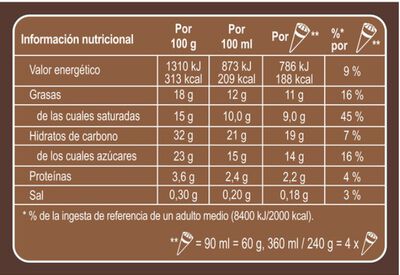 Cornetto Frigo chocolate X4 90ml