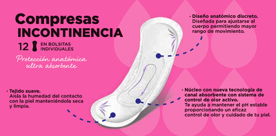 Compresa de incontinencia Bodyplus 12 uds normal