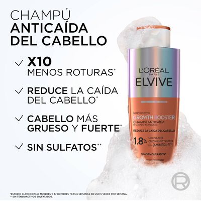 Champú Elvive Growth Booster Champú Anticaída 200 ml Sin Sulfatos