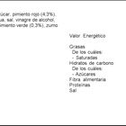 Salsa Hellmann'S 266g hot mexican con dosificador