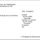 Fiambre de pechuga de pavo adobada Serrano 310g