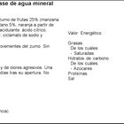 Refresco San Benedetto 400ml con zumo fruta mix