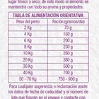 Alimento completo para perro Meque mantenimiento 4kg