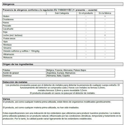 Patatas prefritas Ecofrost corte fino 1kg