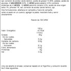 Salsa Gallo 190g pesto