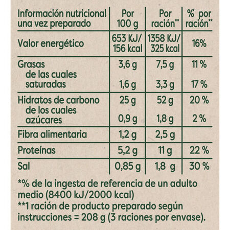 Tortellini Knorr 250g jamón