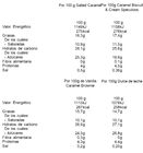 Helado Haagen-Dazs 4 uds caramel collection