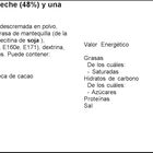 M&m's 220g recubierto de chocolate con leche y rellenos