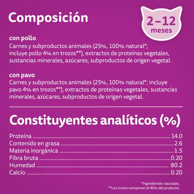 Comida para gatos pure delight Whiskas 4x85g