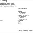 Chocolate con leche Nesquik 100g