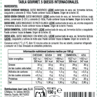 Tabla gourmet de 5 quesos internacionales Juan Luna 150 g