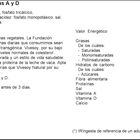 Bebida de soja ligera Vivesoy 1l