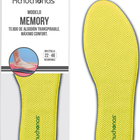 Plantilla memory transpirable Achuchonas talla 25-46