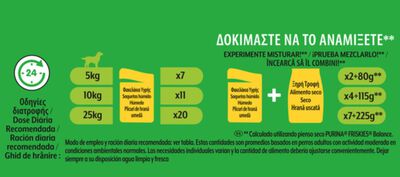 Alimentación de perro adulto con Pollo, Cordero y Buey en gelatina 4x85g