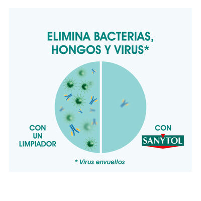 Limpiahogar Sanytol 1,2l