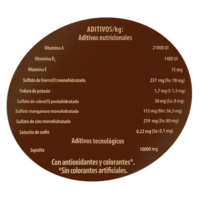 Pienso perro Bon Menu 10kg