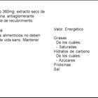 Cola de caballo Vive+ 50 cápsulas