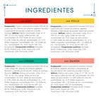 Comida h&uacute;meda gato Purina pack 4