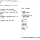 Leche Pascual calcio Movit 1l desnatada