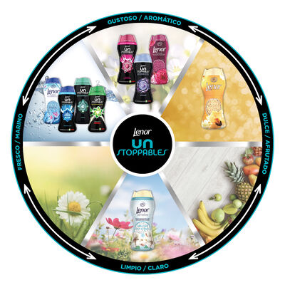 Perlas perfumadas ropa unstoppables 270 gr Sensaciones