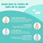 Body milk Nenuco 500ml Hidratante Fragancia Original