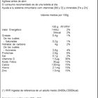 L Casei Actimel 0% MG Danone pack 6 fresa