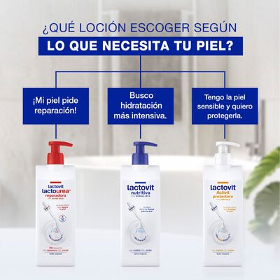 Leche Corporal Lactovit Nutritiva 400 ml