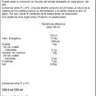 Salmorejo fresco García Millán receta original 330ml