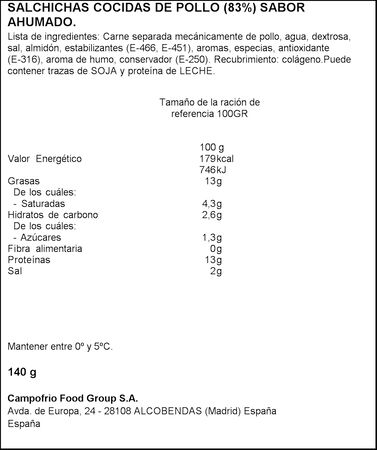 Salchicha frankfurt Campofrío 140gr pollo