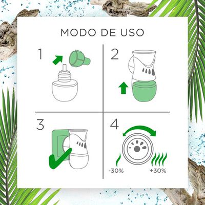 Ambientador el&eacute;ctrico Airwick recambio oasis turquesa