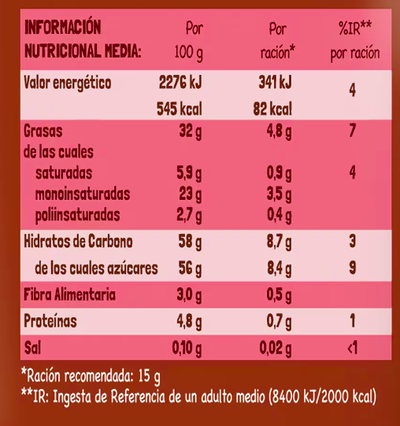 Crema de cacao original Nocilla 610g
