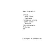 Tomate Hida bote 170g doble concentrado