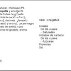 Barquillos y galletas Mels 500g gran selección
