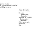 Minifuet Campofrío 50g