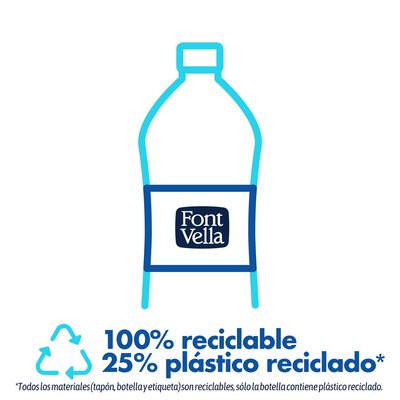 Agua Font Vella 1,5l