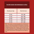 Alimento para perros PURINA ONE&reg; MEDIUM/MAXI >10kg Adulto Pollo y Arroz 2,5kg