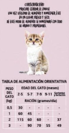 Alimento completo para gato junior Meque pollo arroz 400g