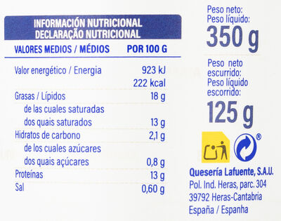 Queso burrata Antonella 125 gr